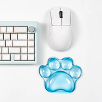 Reposamuñecas Ergonómico Patita