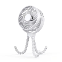 Ventilador de Mano Portátil