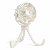 Ventilador de Mano Portátil